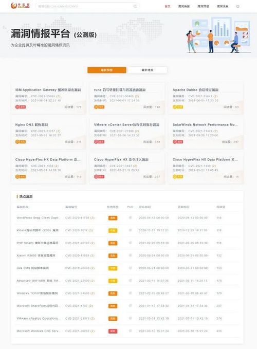 華云安實(shí)力上榜2021年網(wǎng)絡(luò)安全產(chǎn)業(yè)鏈圖譜，彰顯軟件開發(fā)領(lǐng)域卓越實(shí)力